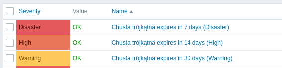 Automatycznie generowane triggery dla terminów ważności Triggery dla pozycji apteczki